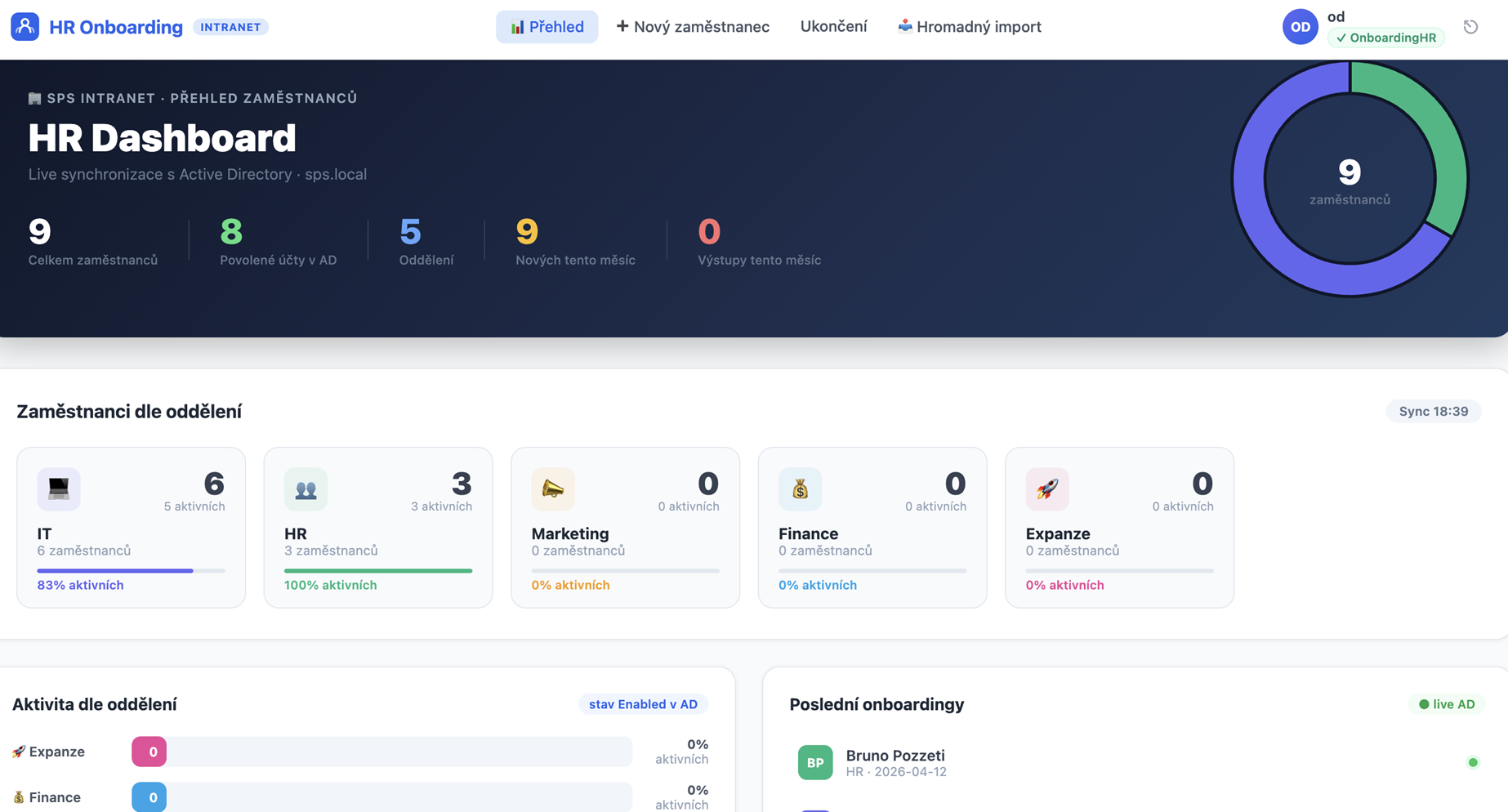 Onboard_dashboard